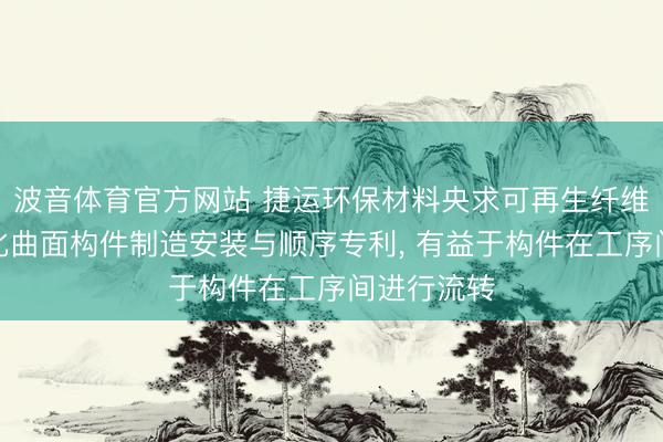 波音体育官方网站 捷运环保材料央求可再生纤维模压一体化曲面构件制造安装与顺序专利， 有益于构件在工序间进行流转
